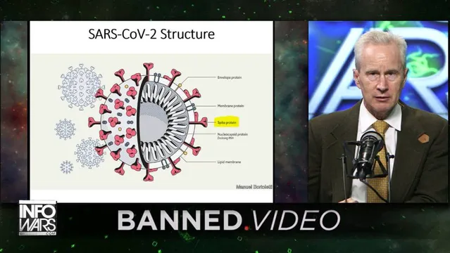 Broadcast Of 2021 – Dr. Peter McCullough Live In Studio & More - “This is a Test of Scientific Integrity” Must See Comprehensive Data Transparency